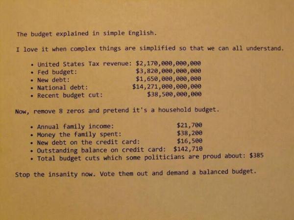 Want to know more about the US Economy, this pic compares it to a household. #usa #economy