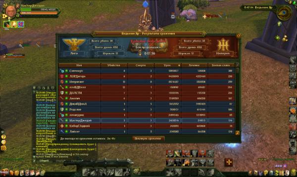 Мой Первый бой на Ведьмином Яре #AllodsOnline