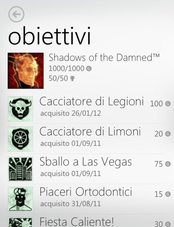 A.P. from Italy sends us this picture proving his dedication to Shadows of the Damned! He's got all the achievements!