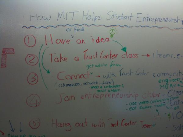 @Start_Labs #C2CScavenger Martin Trust Center for MIT Entrepreneurship. "How many whiteboards" is a trick question!