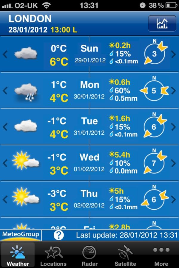 RichTheRoadie's tweet image. Next few days' weather - can you say "brass monkeys"?... #chuffingcold