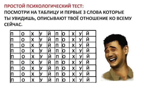 Психологический тест на русском