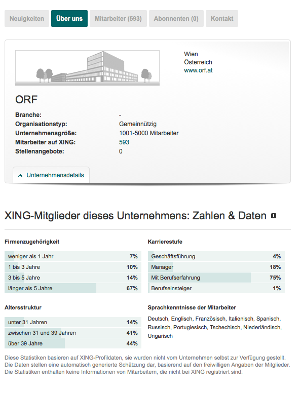 Hallo ORF, so geht das aber sicher nicht! Weg mit dem, sofort!  #XING