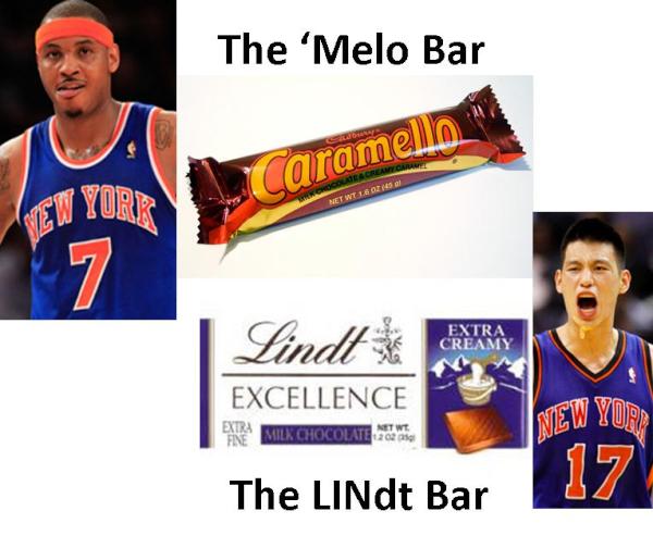 NyeHumor's tweet image. I heard the @nyknicks will be offering some new candy bars at their games this weekend! #NyeHumor