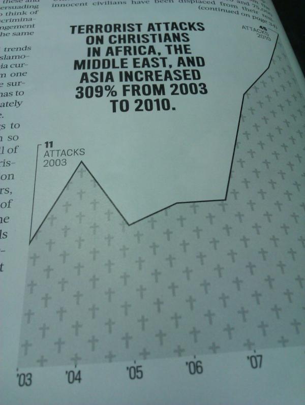 _alexsmart_'s tweet image. #notapopularitycontest