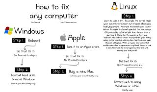 Computerminds wife (@cm_wife) on Twitter photo 