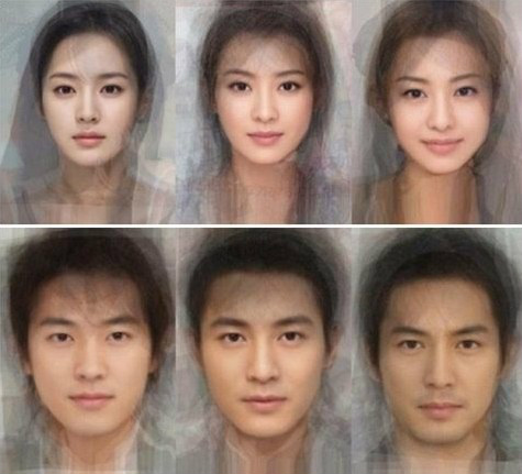 Korochan 韓国 中国 日本の各国の俳優 女優 の複数の顔をそれぞれ画像処理で合成することで 各国で好まれる平均的な顔立ちがわかるとの記事が韓国紙中央日報に載っていた この写真 左から 韓国 中国 日本 確かにそんな気がする 実に面白い Http