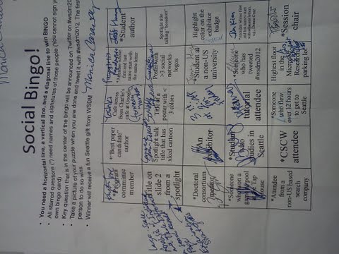 mcaraway1's tweet image. #wsdm2012 - BINGO!
Monica Caraway