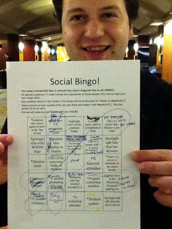 ppapadim's tweet image. #wsdm2012