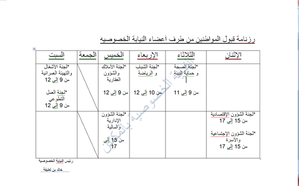Nada7na's tweet image. Well Done! @MunicipalitMokn  #7ell #OpenGov #Moknine