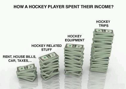 Sniper_Problems's tweet image. Some true stuff right here #SniperProblems