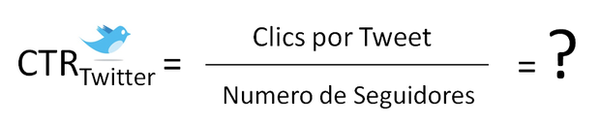 edimedios's tweet image. ¿Cuál es el CTR medio en Twitter? bit.ly/w1gwM6 [data 2010 pero interesante] #blogpy #twpy