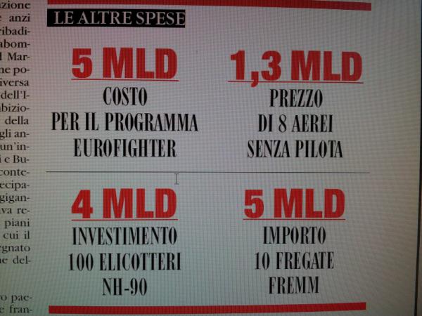 PubblicoSpreco's tweet photo. #spese #militari il ministero della difesa annuncia: F35, 100 esemplari e non 131! Che culo! http://t.co/j9W6t8PW