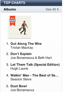 TristanMackay's tweet photo. NUMBER ONE on Itunes' Blues album chart. Pinch me. http://t.co/CHfcity5