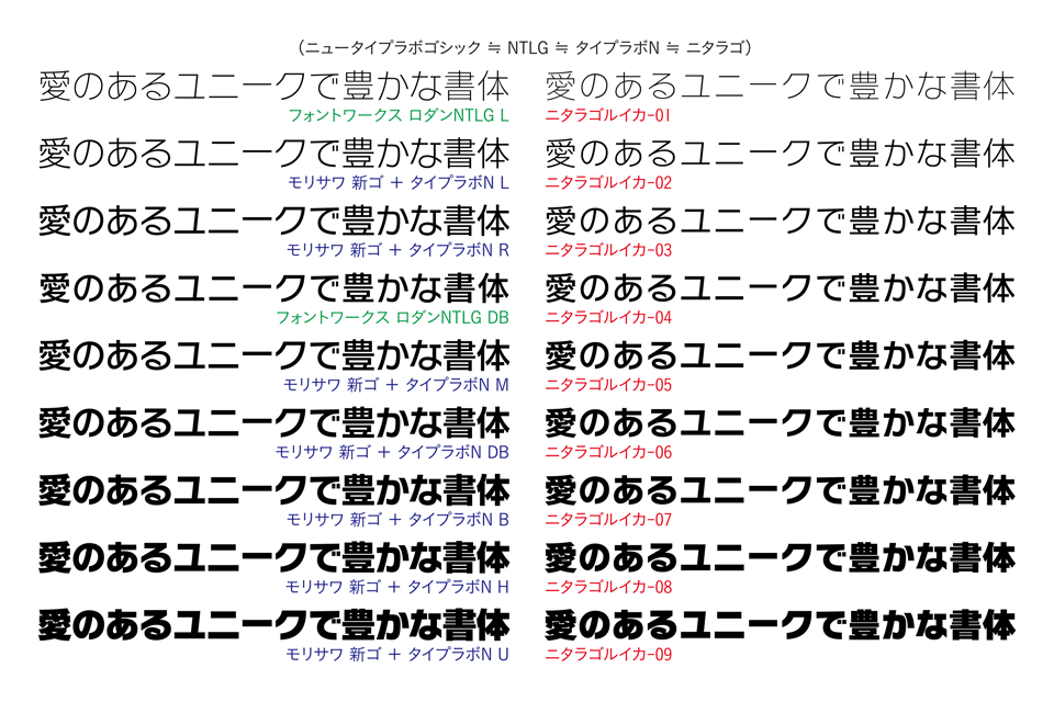 おたもん على تويتر アイマスは基本的にフォントワークス製フォントだから一通り持ってるなー よく使われているロダン Ntlgはニタラゴとしてお試し版がフリーで使えるし 買うとなってもバラで3000円とお買い得 Http T Co Ocof7tsj Http T Co tke4sd