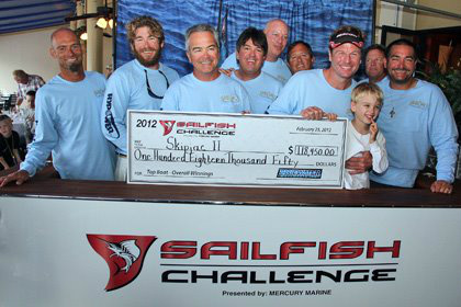 Congrats SkipJac II&Capt.Randy Towe on the 2012 Sailfish Challenge WIN! Finished with 14 releases & took home $118,450!