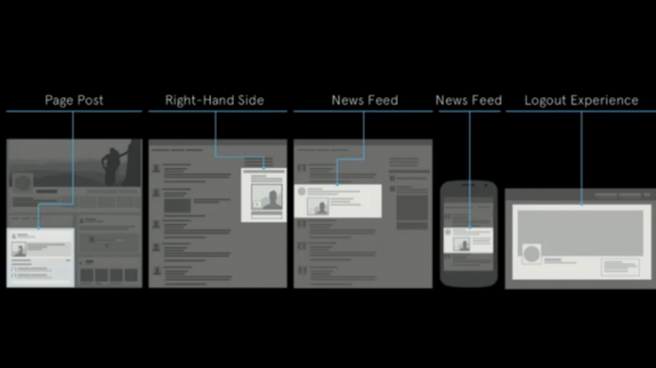 facebook's g** damn plan for ads