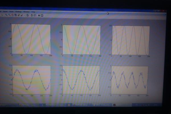 HugoFranch's tweet image. Me encanta Matlab!! :DD #ILoveComputing