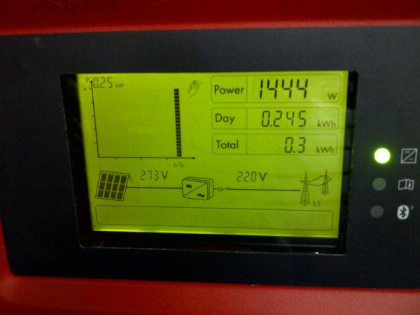 Primeros Watts de energia Solar inyectados a la red de energia electrica de la Enee. Soluz y la UNAH lo hicimos posible