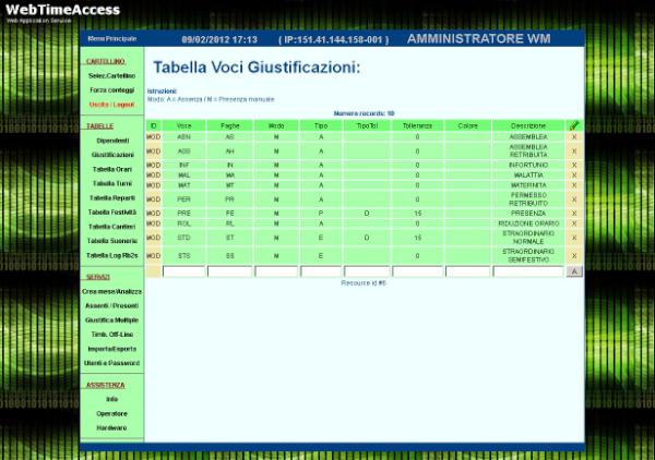 WebTimeAccess's tweet photo. Tabella giustificazioni http://t.co/CNHGtKpN