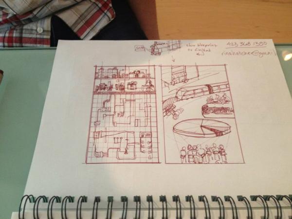 routrCHA's tweet photo. Brainstorming open data/transportation infographics #hackCHA #codeacross #cfa2012 http://t.co/nOE1Oueh