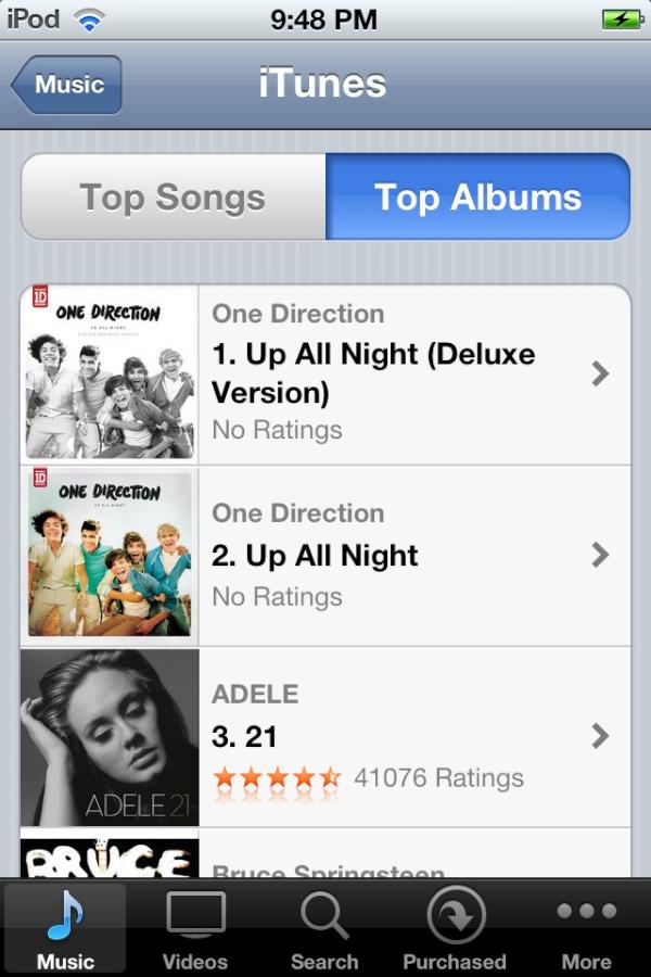 serenawestl's tweet image. Our boys are number 1 AND 2 within seconds of the album release. SO FUCKING PROUD.