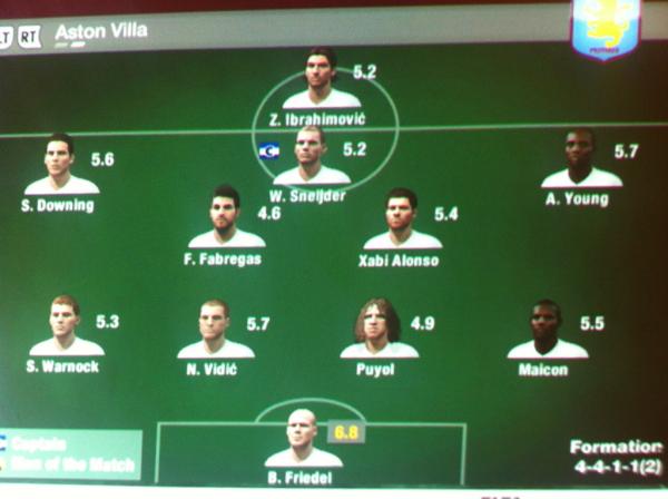 Think Bell has done some adventurous signing too check his team. Who is the cheat?