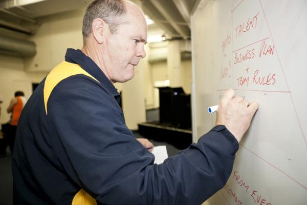 LabCreative1's tweet image. the brilliant @rodneyeade working with Lab Creative to rev up Australian Corporate Teams!