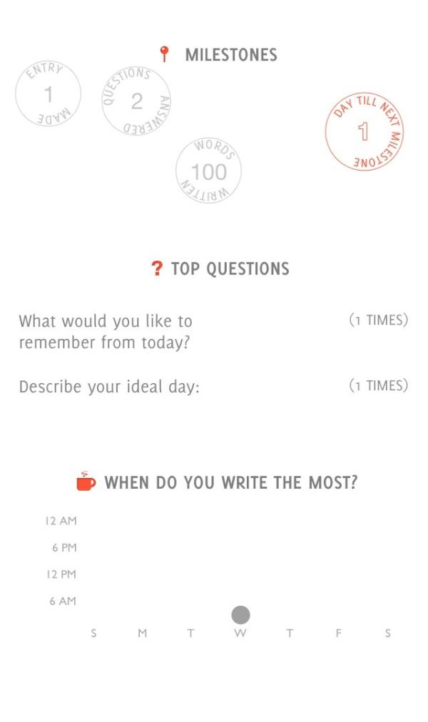 Jedi_Bella87's tweet image. Check out my #RollerJournal stats! I&apos;m totes glad I bought this app..