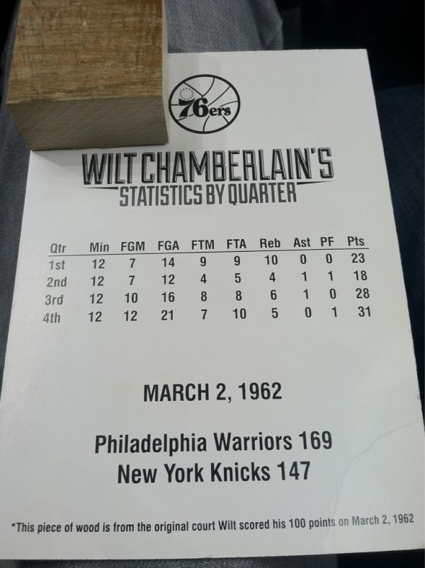 FrancisGaspero's tweet image. I don't wanna be a dick, but...
21 shots in the 4th quarter Wilt?
#100PointGame
#PieceOfTheFloor