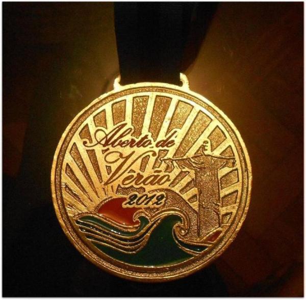 FJJRIO's tweet photo. II CAMPEONATO ABERTO DE VERÃO DE JIU-JITSU - 2012 http://t.co/SxLHfmZW