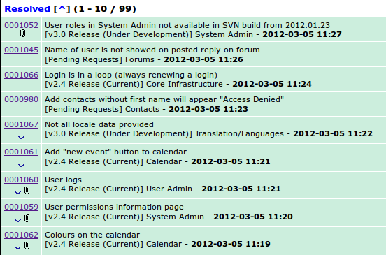 robertbasic's tweet image. a bunch of resolved issues =) #web2project