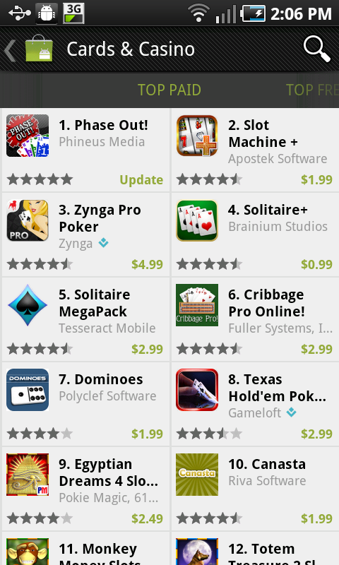 phaseoutgame tweet picture