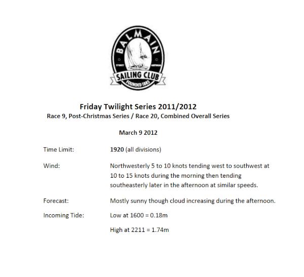 BalmainSC's tweet image. Race information, Twilight Series Race 9