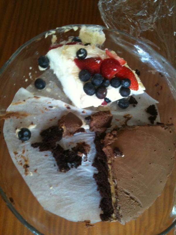 Only leftovers for lunch