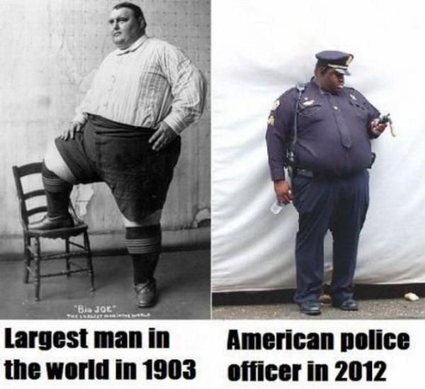 Daniel Holland🎗🏴󠁧󠁢󠁷󠁬󠁳󠁿 ॐ on Twitter: &quot;Fattest man in the world  -1903, compared to a US Policeman in 2012. http://t.co/1hN6bdED&quot; / Twitter