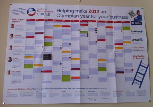 MatthewWalne's tweet image. What you need to spur you on! #BottysEC