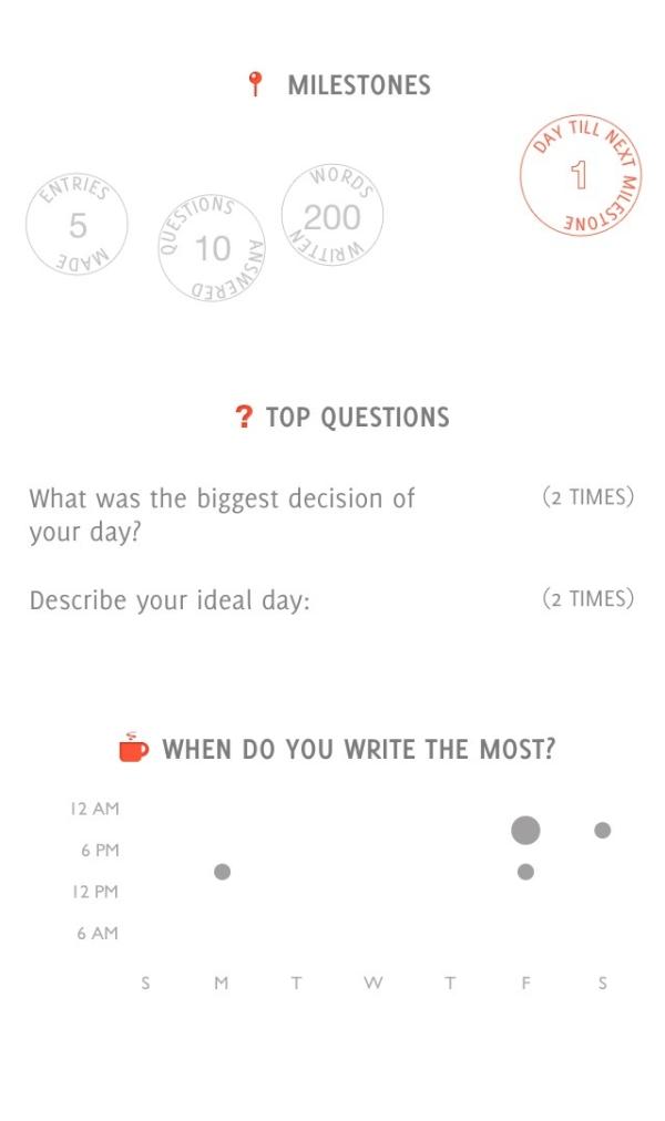 jedipadmaster's tweet image. Check out my #RollerJournal stats!