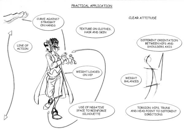 AnimTip's tweet image. Animation principles applied, found this on blog.navone.org/2008/07/posing… #VictorNavone  #Animtip