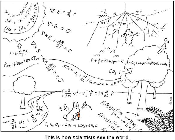 science_engin's tweet image. 이공계인이 보는 세계  #봇