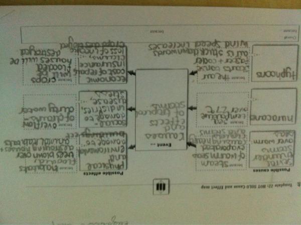 EV_Teaching&Learning tweet media