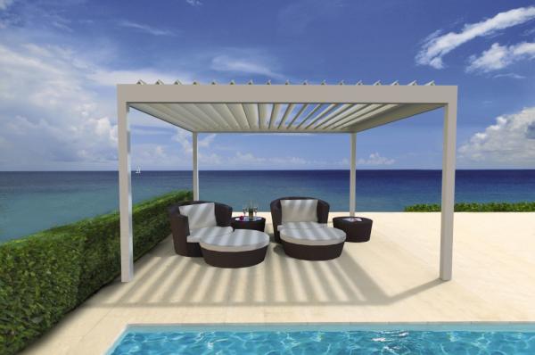 Dit wilt u toch ook?