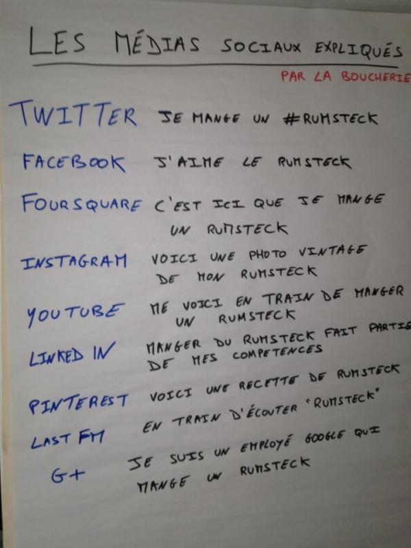 mdemontmollin's tweet photo. @c_h_a_p_o Un anonyme a très bien résumé la situation des réseaux sociaux cc @politiquevd http://t.co/eUDGKnQC
