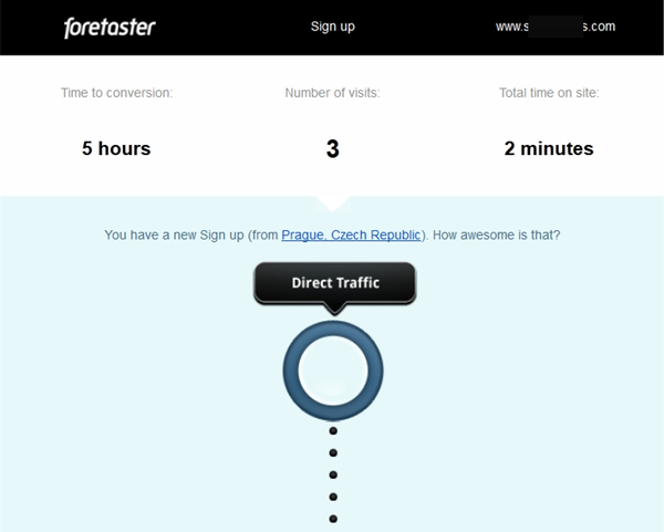 We've just updated the design of foretaster e-mails for all our users - now it has the same color feel like our website