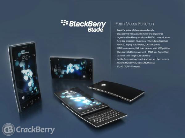 BerrySquinty's tweet photo. Here is the future of Canadian technology. Thanks for your support. #downwithapple #goblackberry #gocanada http://t.co/k5u6I2Bn