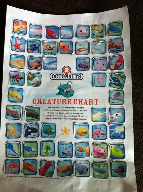 Octonauts Creature Chart