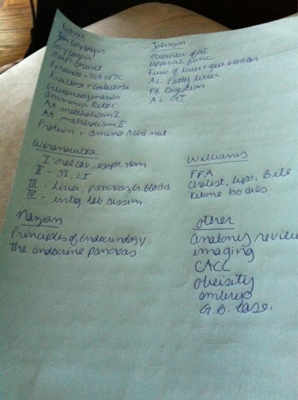 NOrekondyMD's tweet photo. Abt to have some GI issues #medschoolproblems @spidermonkeyJM @PayalPatel89 http://t.co/8FG5LHsl