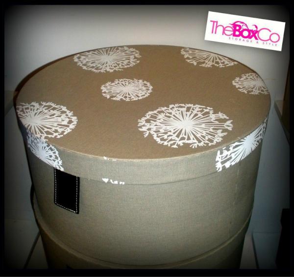 TheBoxCo tweet picture