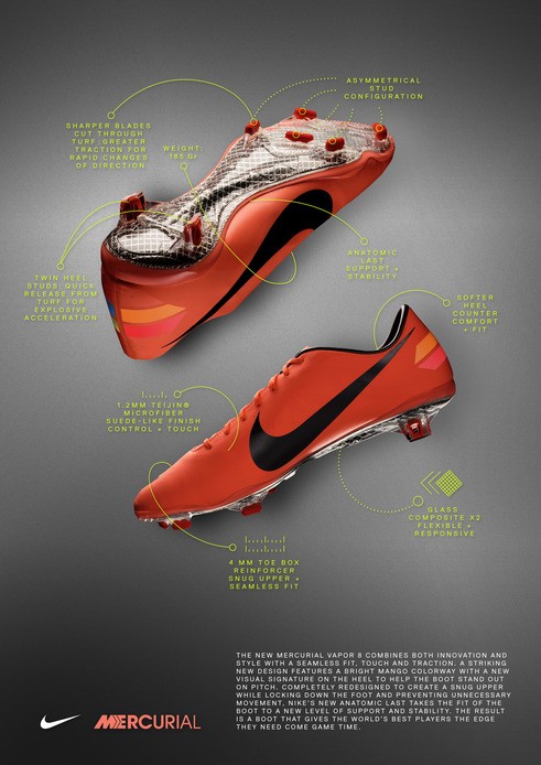 Ivan_soccer7's tweet photo. @GraceeBishop check these out ! http://t.co/V2daWNJM