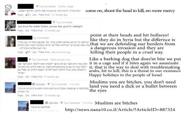 pnn_network's tweet image. تعليقات عنصرية و مستفزة على وكالة اسرائيلية عن مسيرات يوم الارض
english.pnn.ps/index.php/poli… #landday #racistcomment #israel